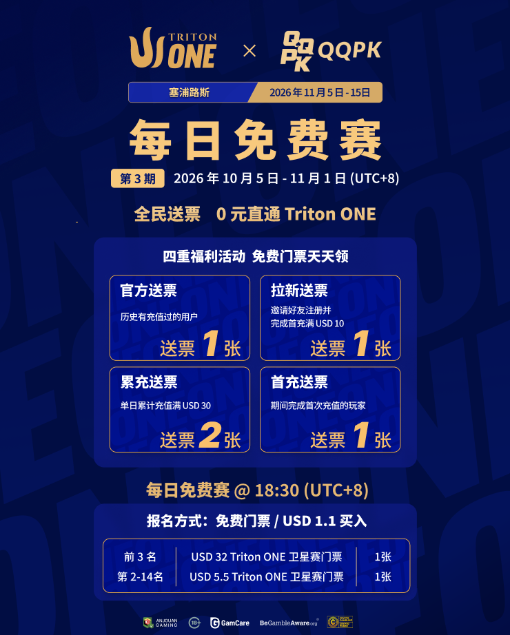 标题:USD 5.5 Triton ONE 卫星賽门票