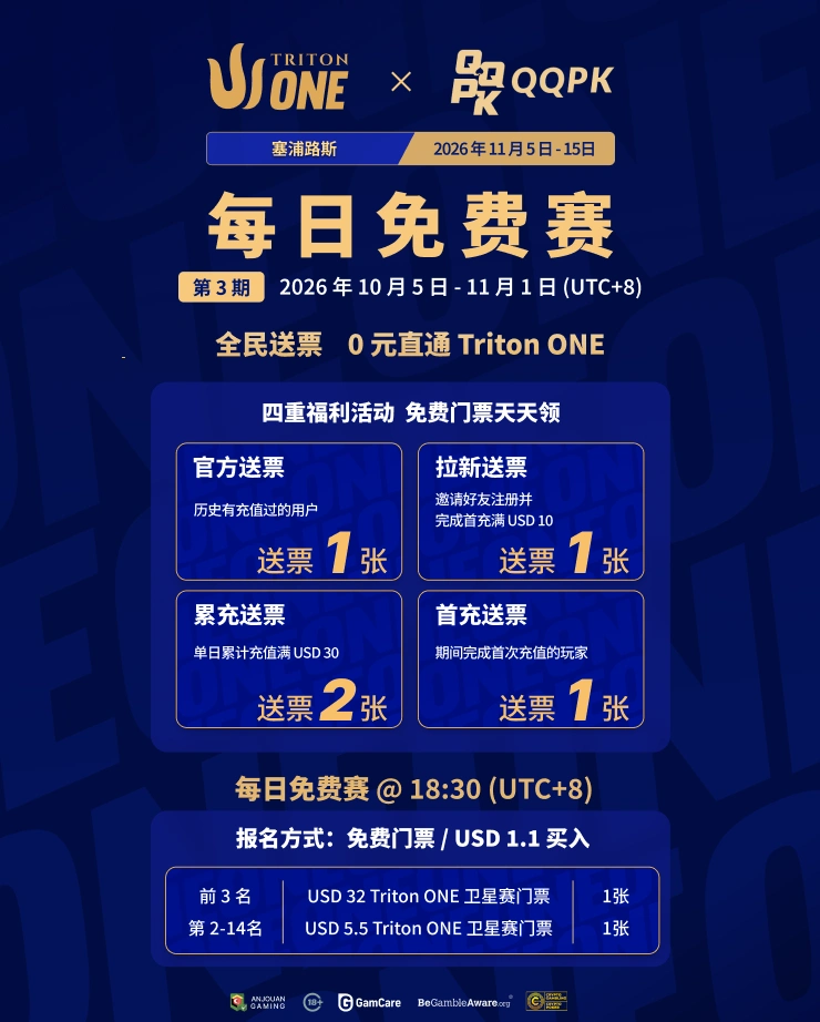 每日免费赛第 3 期｜0 元直通 Triton ONE