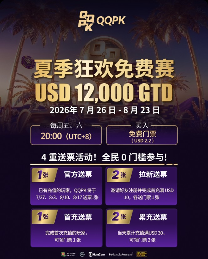 夏季狂欢免费赛 USD 12,000 GTD