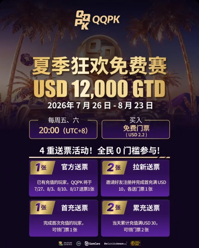 夏季狂欢免费赛 USD 12,000 GTD