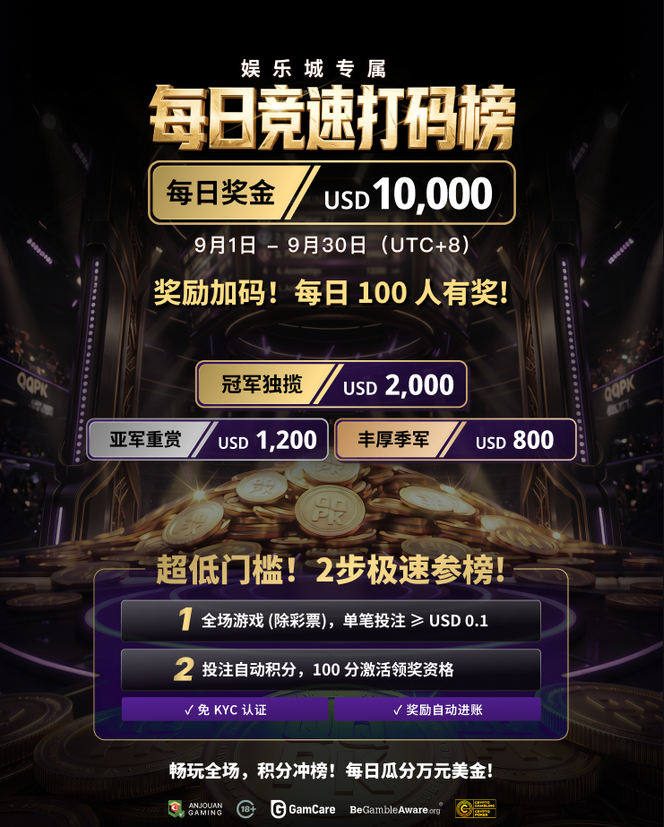 每日竞速打码榜|娱乐城 USD 10,000