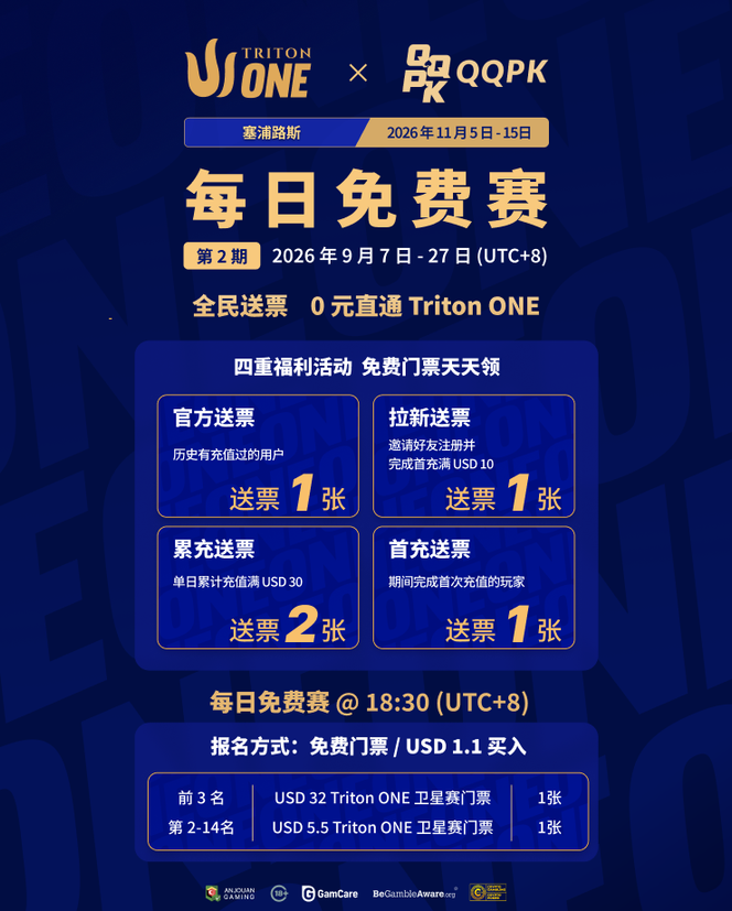 每日免费赛第 2 期|0 元直通 Triton ONE