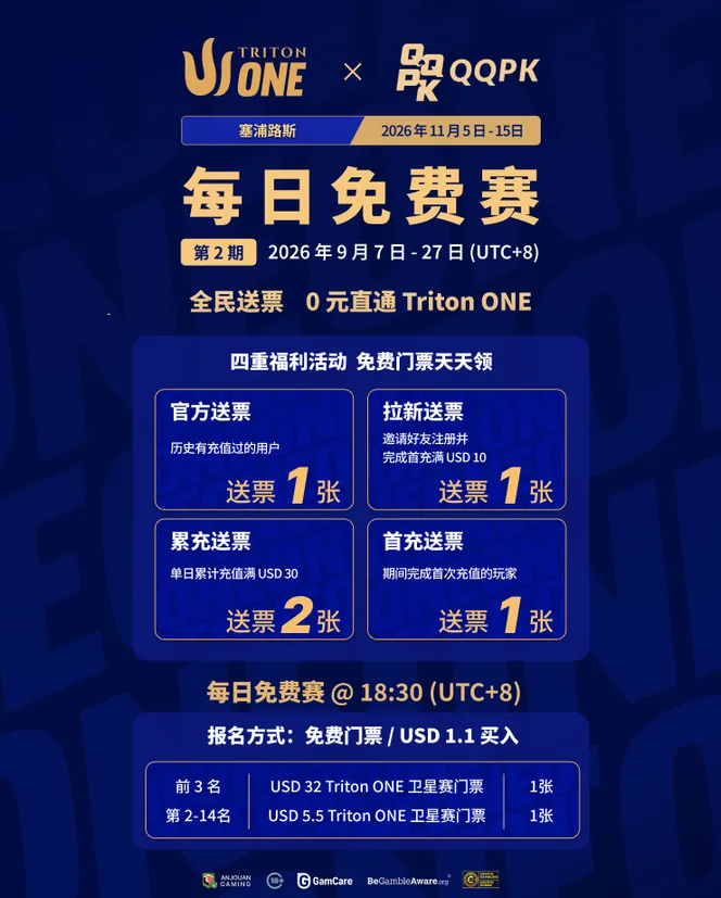 每日免费赛第 2 期｜0 元直通 Triton ONE