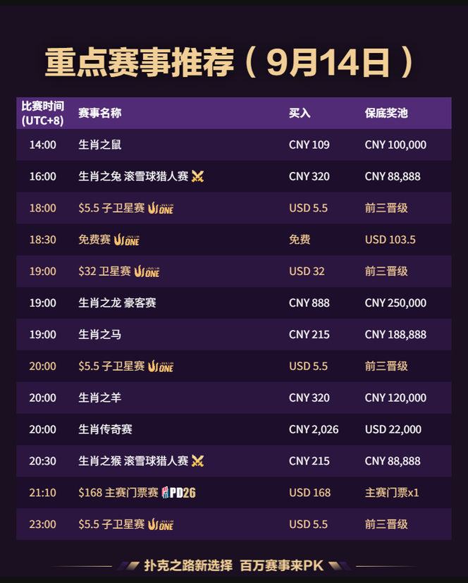 QQPK 每日赛事 2026-09-14