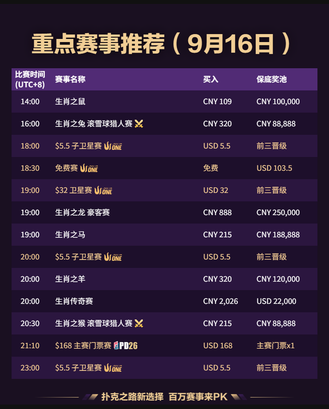 QQPK 每日赛事 2026-09-16