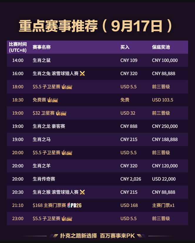 QQPK 每日赛事 2026-09-17