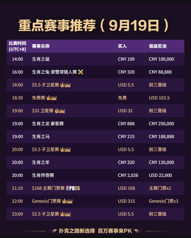 QQPK 每日赛事 2026-09-19