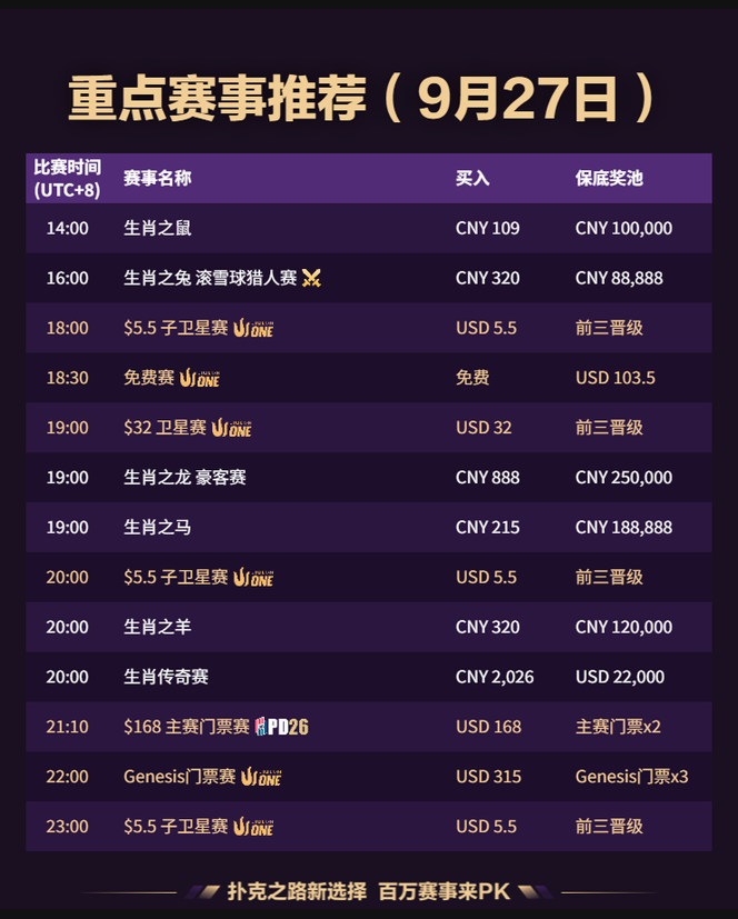 QQPK 每日赛事 2026-09-27