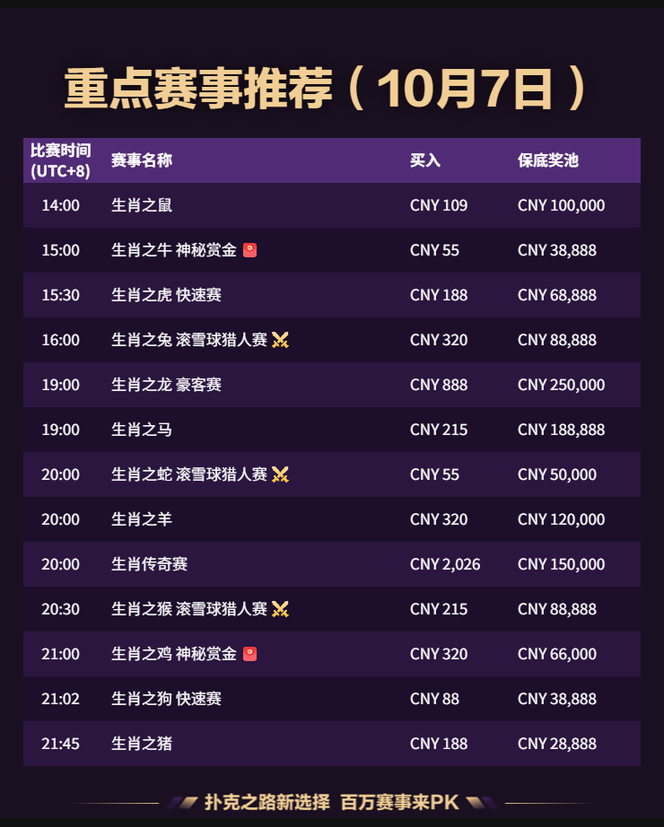 QQPK 每日赛事 2026-10-07