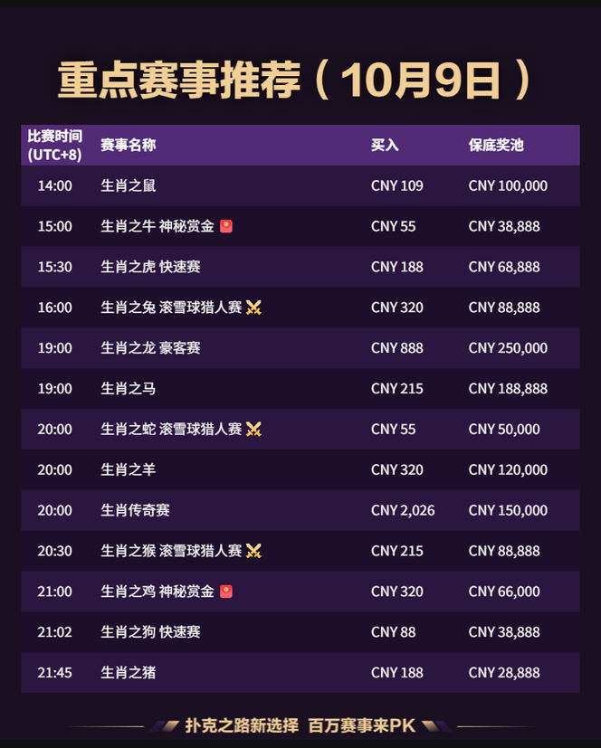 QQPK 每日赛事 2026-10-09