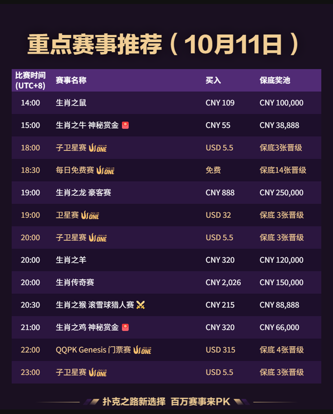 QQPK 每日赛事 2026-10-11