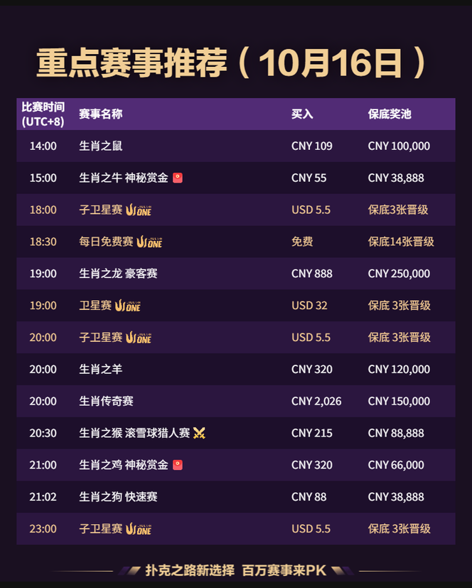 QQPK 每日赛事 2026-10-16