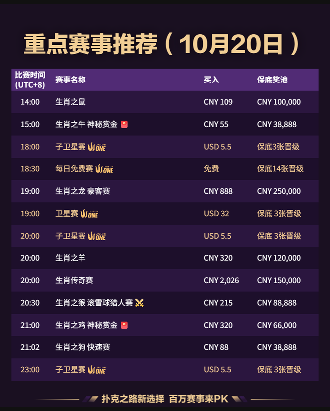 QQPK 每日赛事 2026-10-20