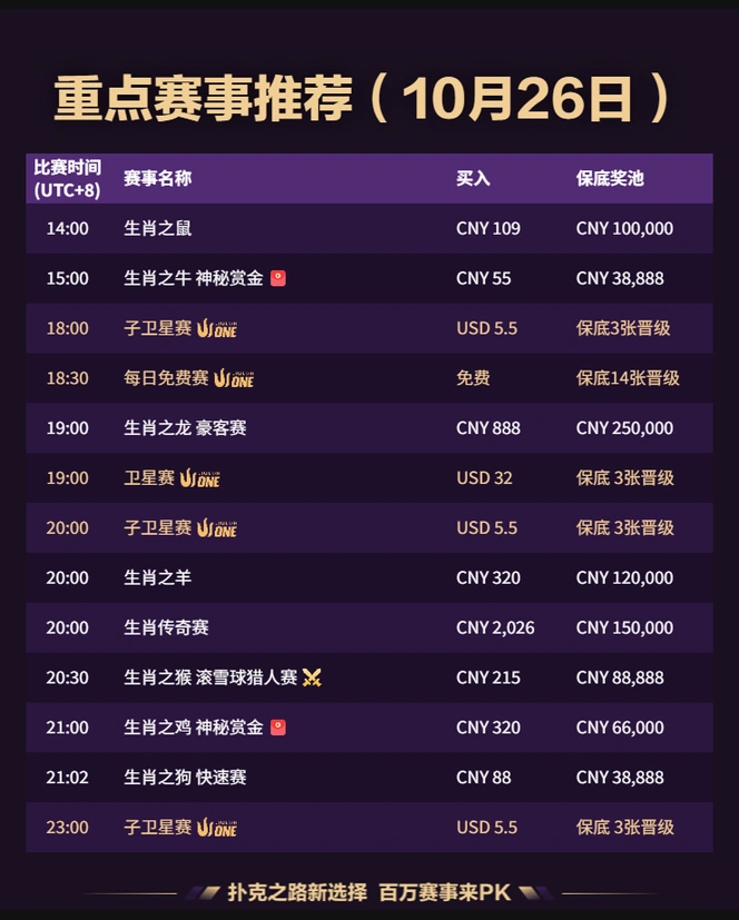 QQPK 每日赛事 2026-10-26