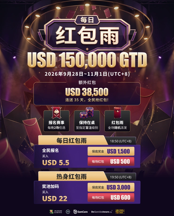 每日红包雨｜USD 150,000 GTD