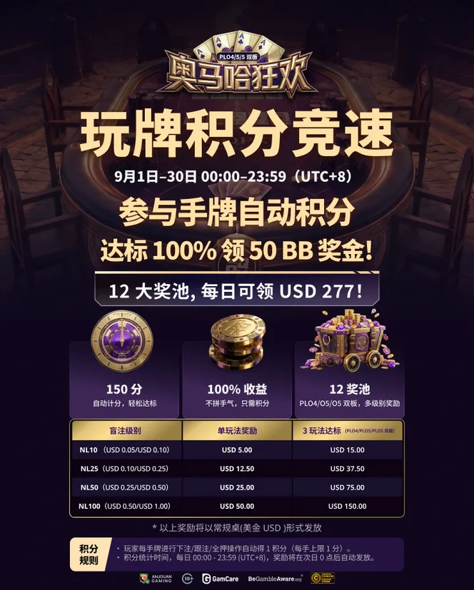 奥马哈狂欢｜玩牌积分竞速 50 BB