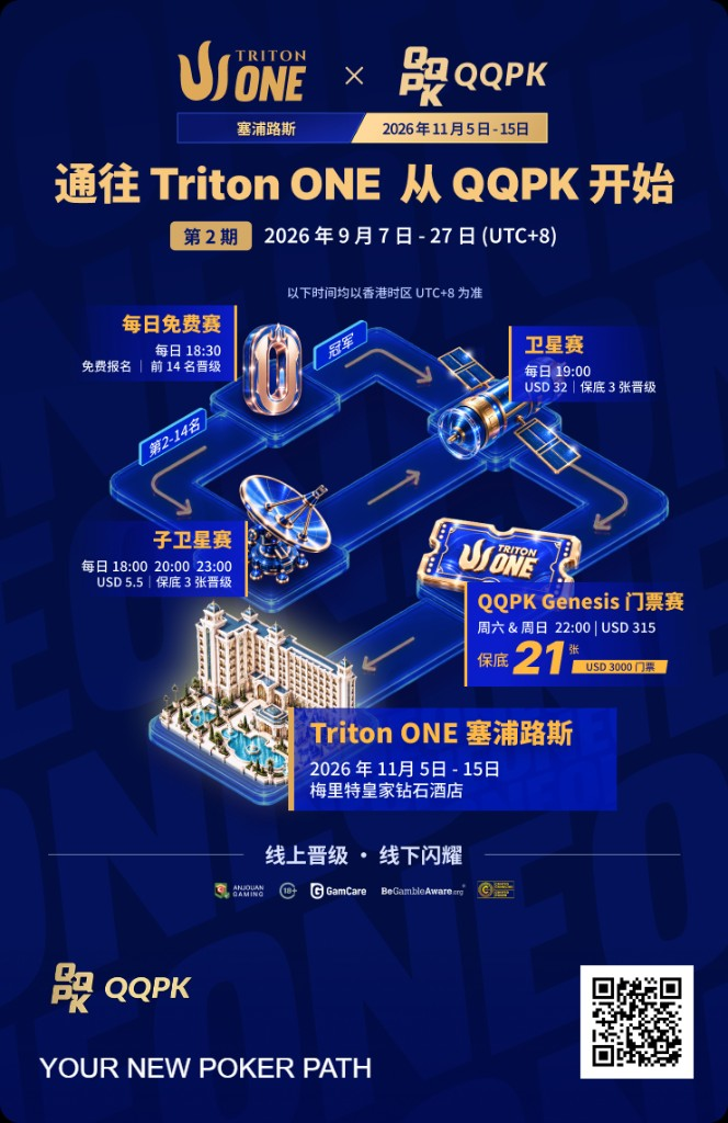 通往 Triton ONE 第 2 期:从 QQPK 开始