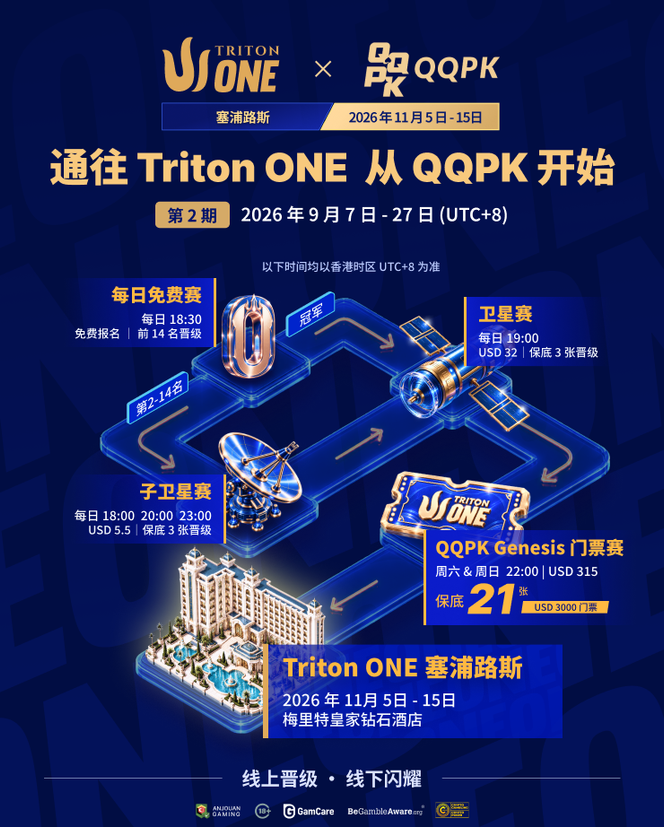 通往 Triton ONE 第 2 期:从 QQPK 开始